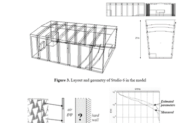 A 6-os stúdió teremakusztikai modellje – 1999; A.T Fürjes, É. Arató-Borsi: “Methods for Designing Room Acoustics in the Past and in the Future”, International Békésy Centenary Conference on Hearing and Related Sciences, Budapest (1999)