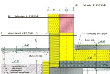 Sávalap hőhídmentes lábazati csomópontja. Példa a felmenő külső fal hőhídmentes csatlakozására a szigetelt padlólemezhez, passzívház, részlet. Tervező: Szekér László DLA