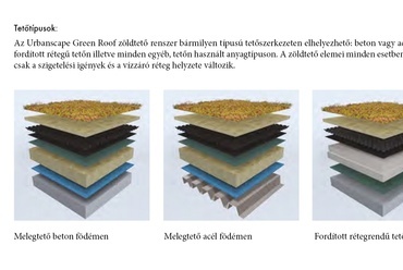 Forrás: Knauf Insulation