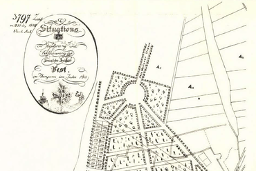 Hild János terve Lipótváros szabályozására 1805-ből (Budapesti Statisztikai Közlemények, 93/4, 81. o., 1940)
