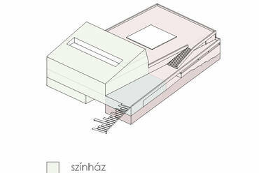 Forrás: FBIS architect