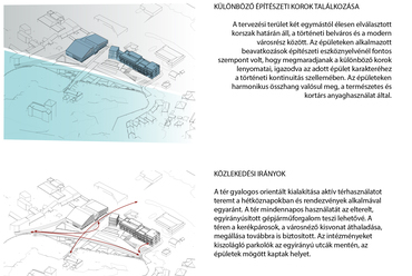 A Value4Real terve a Tata Szíve építészeti pályázaton - koncepcióábrák