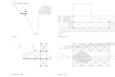 Meditacios terasz tervek, Ova da Bernina-szurdok ötletpályázat, Építészet: Hódi Péter, 2021