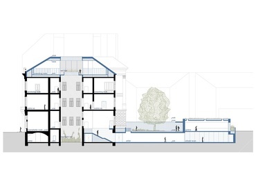 A Hetedik Műterem terve a Tranzit Ház Közösségi Tér és Képzési Központ Építészeti Tervpályázaton - hosszmetszet