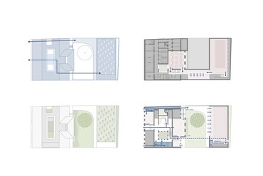 A Hetedik Műterem terve a Tranzit Ház Közösségi Tér és Képzési Központ Építészeti Tervpályázaton - koncepció