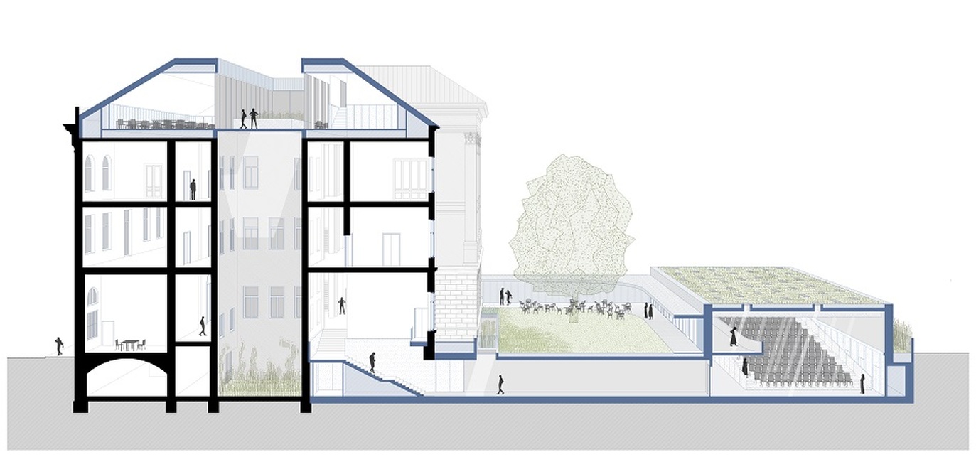 A Hetedik Műterem terve a Tranzit Ház Közösségi Tér és Képzési Központ Építészeti Tervpályázaton - metszet perspektíva