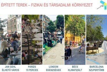 Beleznay Éva – Lakhatás, közterek, klímaváltozás – Tiszta környezet az egészséges világért