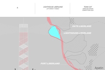 MICROarchitects: Liberland Design Competiton 2020