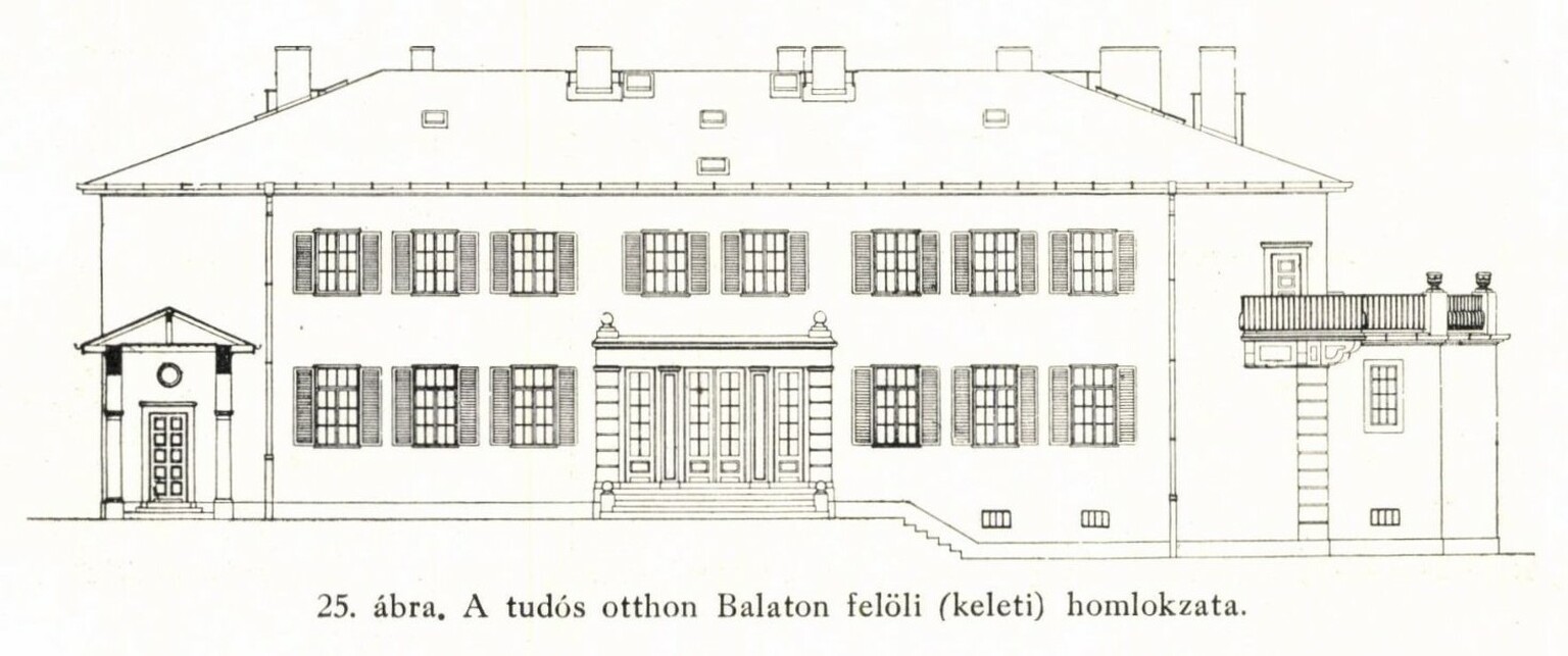 Balatoni Limnológiai Kutatóintézet, A Magyar Mérnök- és Építész-Egylet Közlönye, 1928. 62. évf. 23-24. szám.