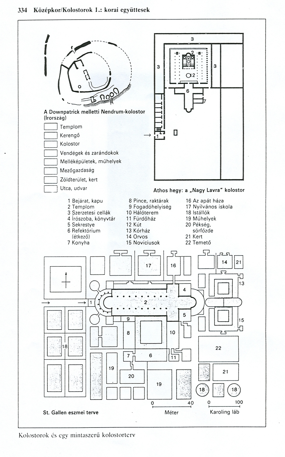 A Szent Gallen Monostor és Kórház alaprajza, Forrás: MEDIart folyóirat, 2012/3.