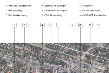 Ifjúsági központ és Előadóterem - Gellár Jakab diplomamunkája