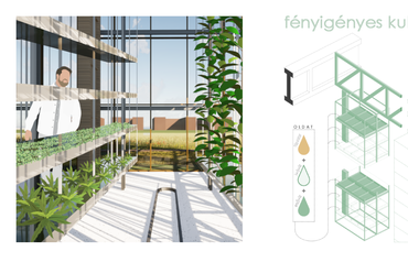 A volt hegesztőcsarnok köré üvegburok kerül, benne algák és növények teremnek akvakultúrában, Prototein, Dörögdy Anna, PTE, Műszaki és Informatikai Kar