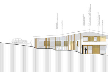 Reload Építészstúdió: Hillside House - Homlokzati terv