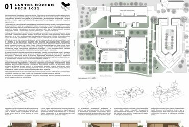 A Finta Stúdió terve a Lantos Múzeum Pécs pályázaton