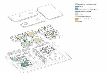 A Finta Stúdió terve a Lantos Múzeum Pécs pályázaton