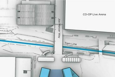 A stadion bővítési terve, korai koncepció. Forrás: Manchester City FC