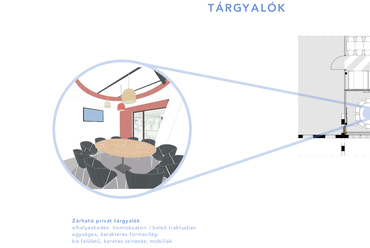 Infrastruktúra építő cég székháza – tervező: Minusplus