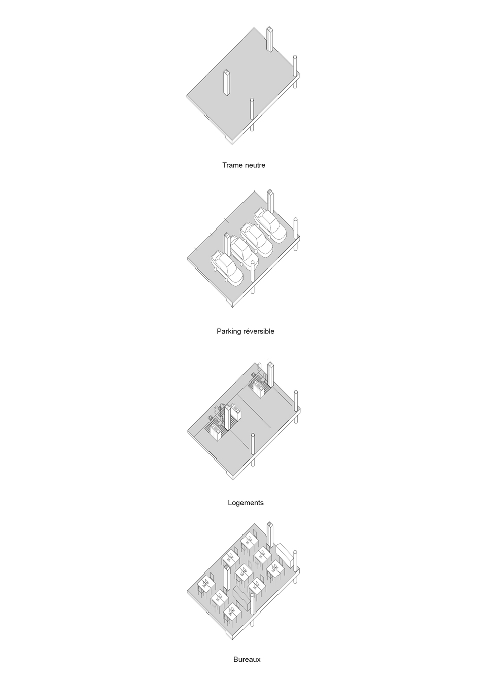Átalakíthatóság, diagram - Bruther: Kollégium és parkolóház, Saclay.