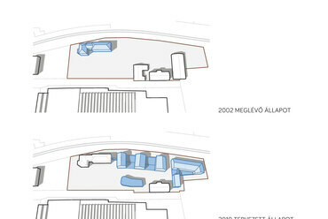 A Prolan új K+F épülete Budakalászon – LAB5 architects – időszalag