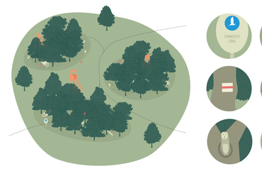Természeti zónák vadlesekkel, holtfákkal és ismeretterjesztő elemekkel