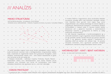 Nem-Garázs – Újraírni egy városi mintázatot. Tervezők: Deigner Ágnes, Csanádi-Szikszay Györgyi, Balogh Csaba, Sirokai Levente, Sónicz Péter
