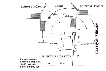 A későközépkori városfalon a Hatvani kapu és rondella a mai Astoria alaprajzára vetítve.

forrás: varlexikon.hu
