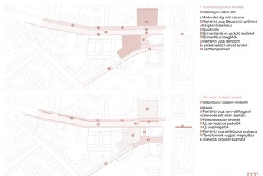 Az újlaki Zwarg mérleggyár épületegyüttesének és környezetének rehabilitációja – Virág Norbert diplomamunkája

