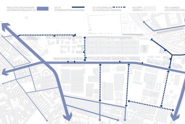 Gépjárműforgalom és parkolók rendszere a tervezési területen és környékén

