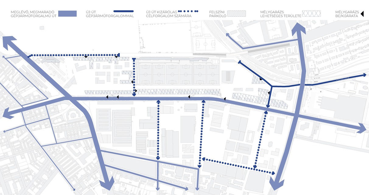 Gépjárműforgalom és parkolók rendszere a tervezési területen és környékén
