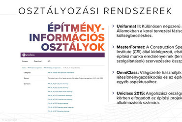 Osztályozási rendszerek. Forrás: Graphisoft
