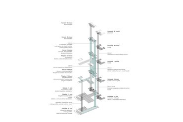 A Péterffy + Dőry architects terve a Magyar Építészeti Központ és Múzeum pályázatára
