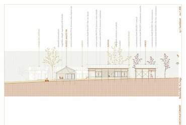 Nyugati homlokzat. Kis-hegyi Kultúrkert, kortárs tájház. Pályi Blanka diplomaterve. 2024.
