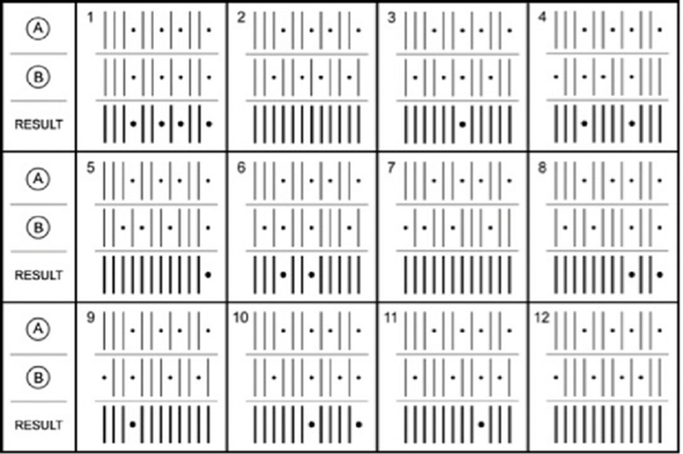 Daniel J. Cameron és társai: Perception of Rhythmic Similarity is Asymmetrical, and Is Influenced by Musical Training, Expressive Performance, and Musical Context