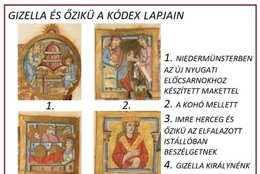 Gizella és Őzikü az új boltozati makettel, ismét az építészi tehetségük példája.
