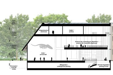A 3XN és a NAUTES Építészműterem II. díjas terve a Debrecenbe költöző Természettudományi Múzeum új épületére.
