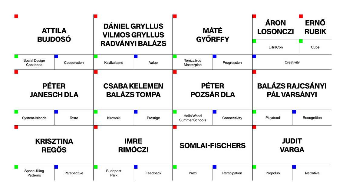 Itt nincs semmi látnivaló. 2025. Koncepció: Pintér Márton. Megvalósítás: Pintér Márton, Manhertz Ingrid, Graf András. A résztvevők névsora