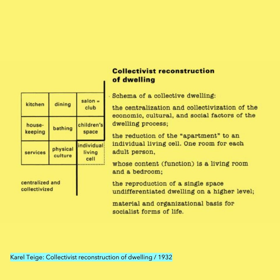Karel Teige: The minimum dwelling, 1932
